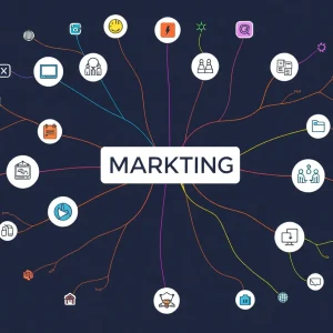 Colorful mind map with digital marketing icons and connections.