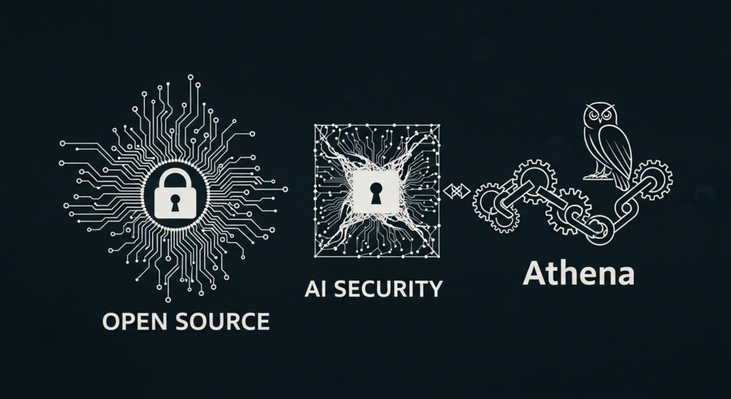 Open-Source Security Group Establishes Athena Coalition to Address AI Software Risks